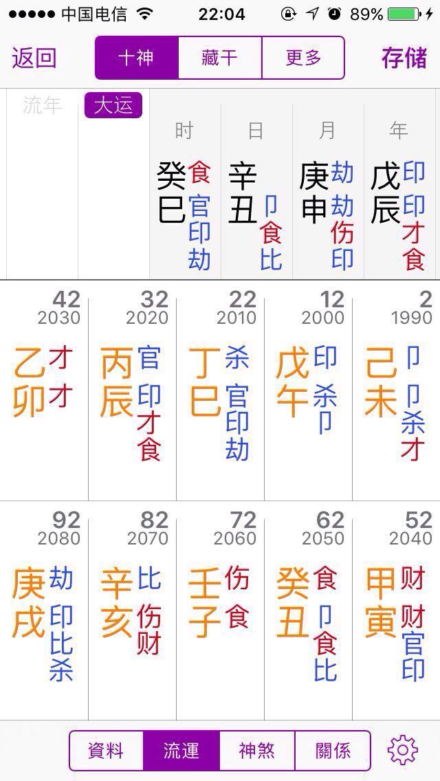 1、年屬猴女能和年屬鼠男在一起嗎？求解答！萬分感謝啊！