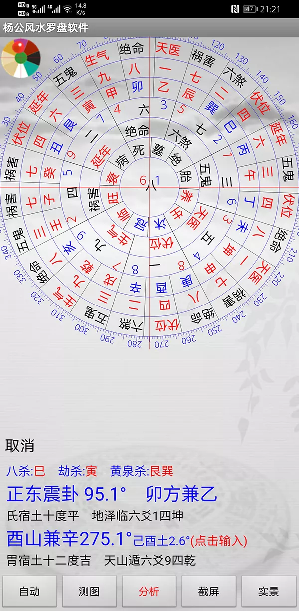 3、年流年運勢分析免費算命:免費測運勢年運勢