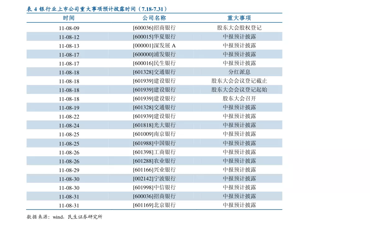 3、順豐跨國快遞價格表:順豐快遞收費標準是多少錢一公斤請？