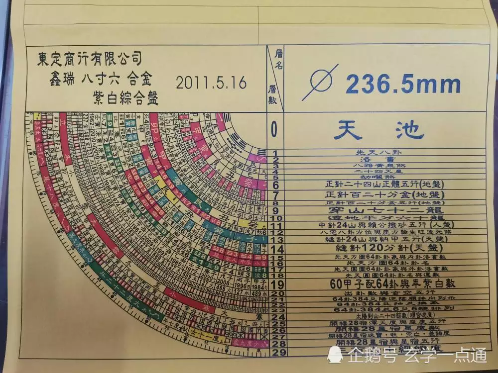 2、水土木水金合婚配圖片:金 木 水 火 土五行婚配