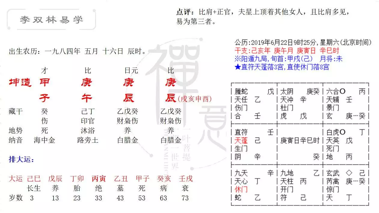1、戊辰和乙丑婚配可以嗎:戊辰年，乙丑月，甲戌日，庚中午，求看看婚煙