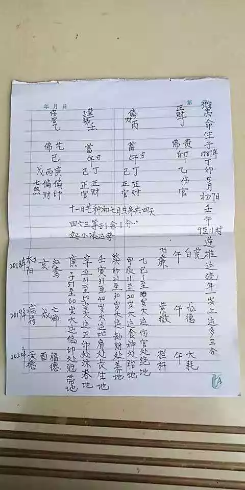 中男女屬相的關係：男女屬相五行婚配表 有科學依據嗎