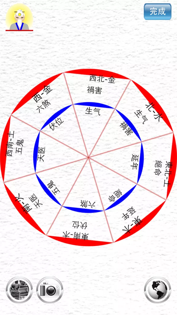 5、八字命卦:八字命理中離命代表什麼