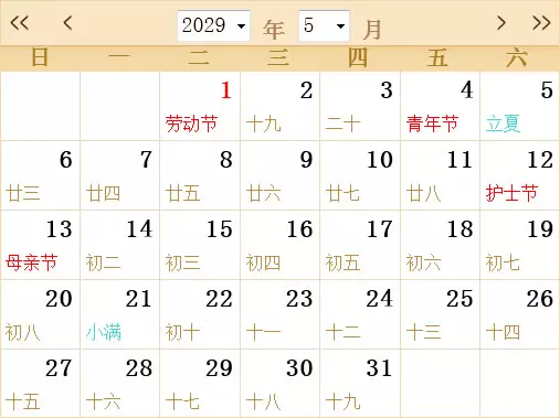 屬相是按陽曆算照樣按陰曆算的：十二生肖是按陽曆,還歷算