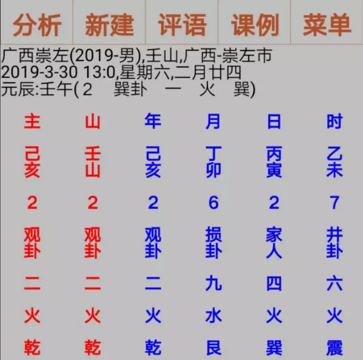 2、戊寅日日柱遇年運程:年各日柱流年運勢