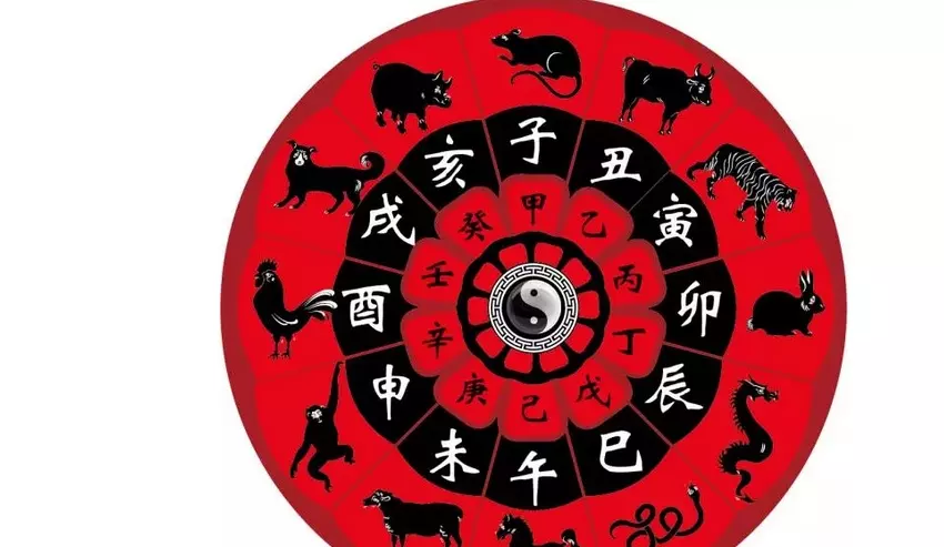 1、屬猴7月初七出生的婚配:屬猴年年農曆7月初七亥時出生的人命如何
