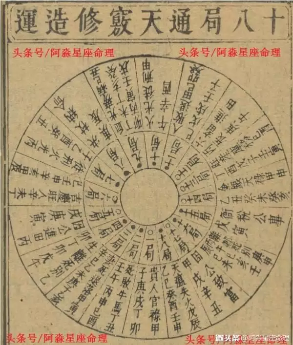 女大海水命,年農曆正月二十三的生日五行缺什麼