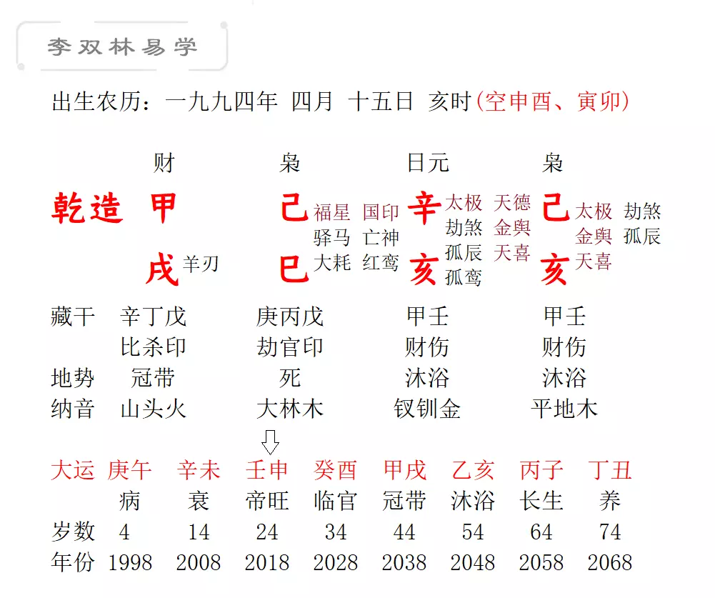 6、乙亥年女婚配癸酉年男:女娼鵜男澗下水命合婚嗎