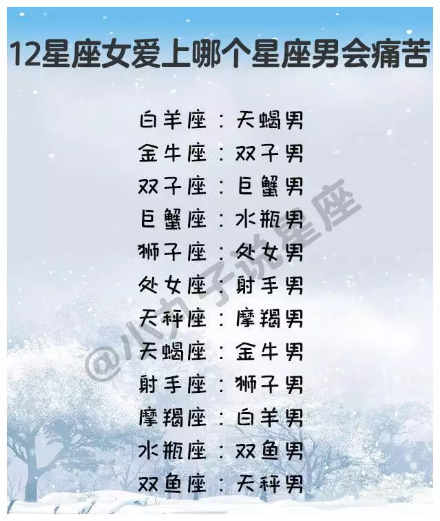 1、白羊座男和雙魚女婚配:叨教雙魚座女和白羊座男相配嗎？