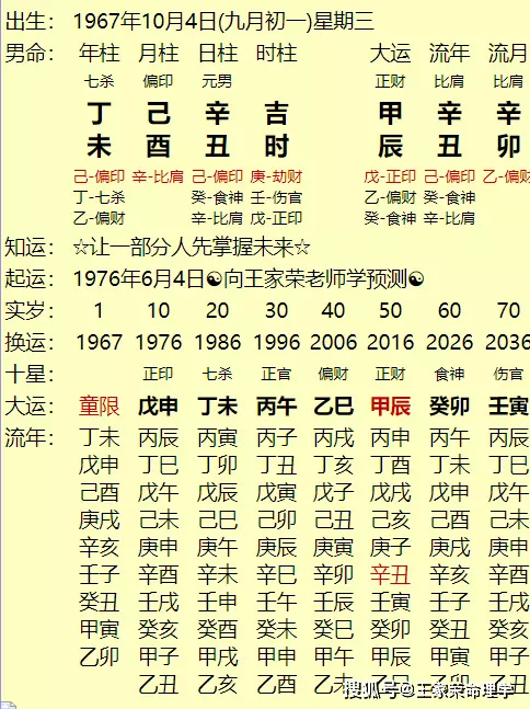 2、生辰八字算十年大運:請幫忙排一下八字測測十年大運，非常感謝～～