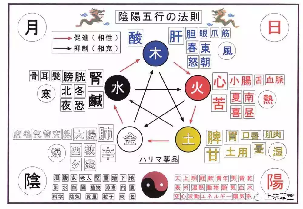 5、微信命理師天醫是真的嗎:羅鎮微信算命是真的嗎，准嗎？