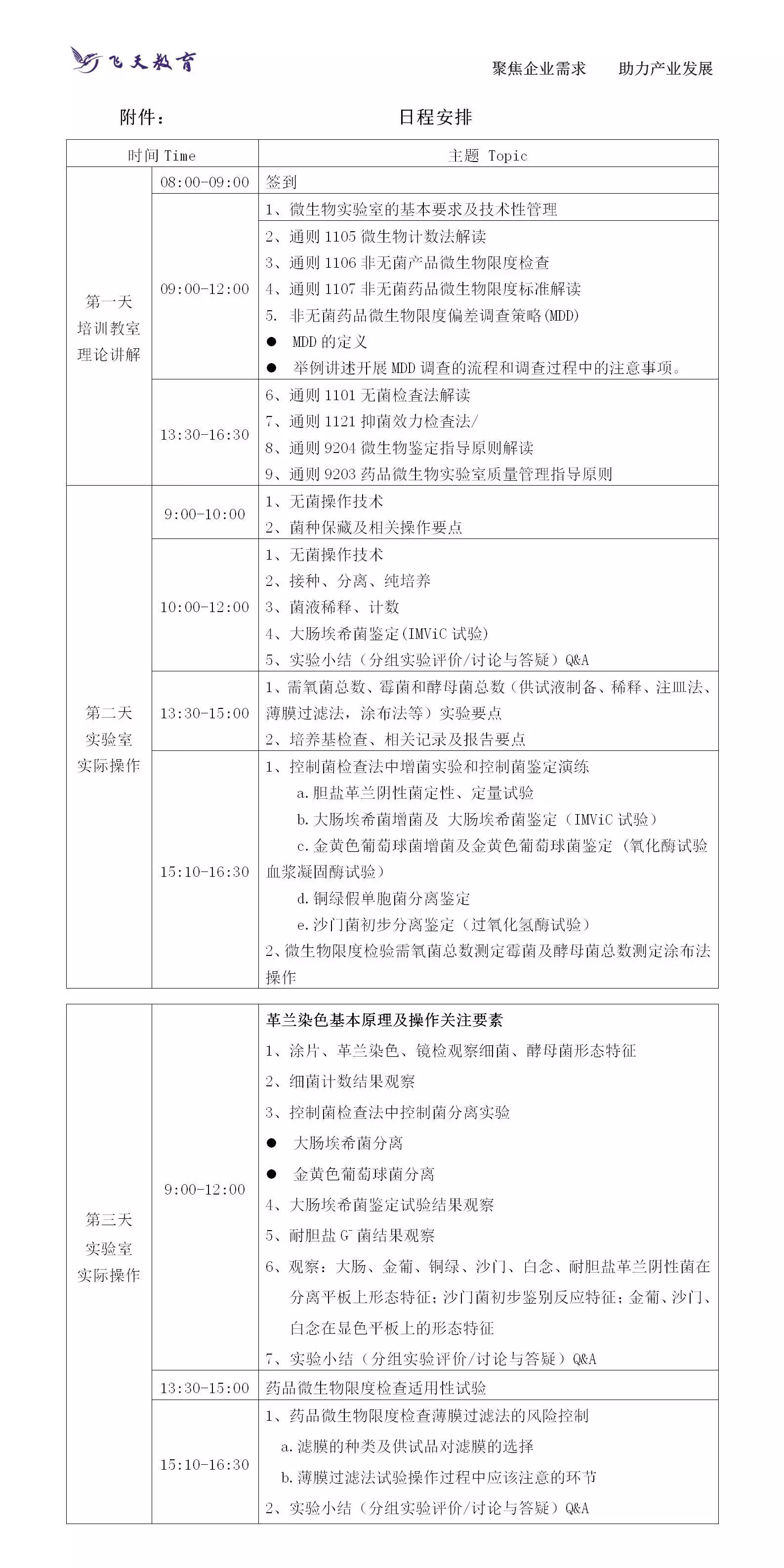 年1月21日17點52分出生男姓朱起名致遠怎麼樣？