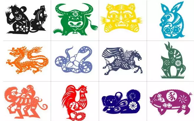 屬羊的和屬雞的做夫妻好不好：屬雞和屬羊的適合做夫妻嗎