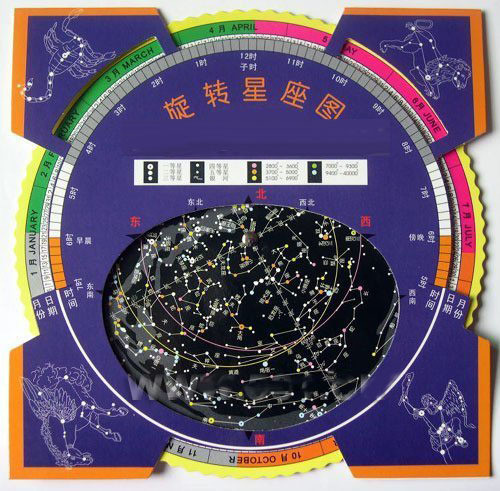 3、星座星盤分析:星座星盤分析