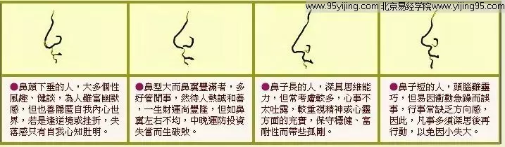 我想要三胎，想知道我命里有幾個孩子，懂的幫我看一下，女，年農曆7月29辰時鄭州人