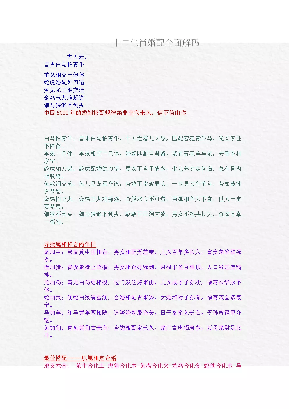 3、屬相婚配表:屬相婚配：男屬馬和女屬鼠相配嗎？