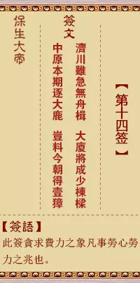 3、算命抽籤解簽:在線求籤解簽 急！
