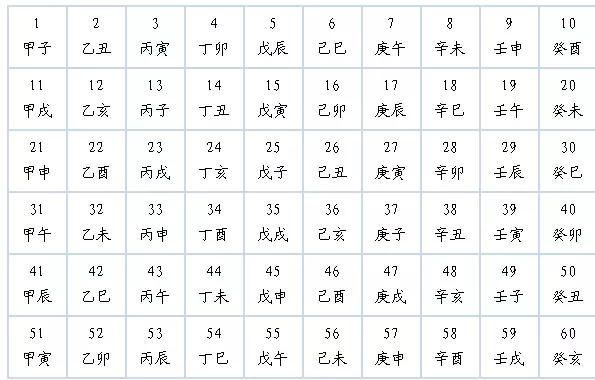 5、年屬馬的取什麼名字好:一般屬馬的取什麼名字好
