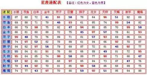 7、80年男和85女婚配相配嗎:年男木命女金命相配么