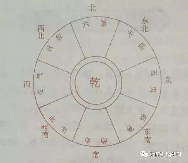 2、五婚配是什麼意思:什麼是五