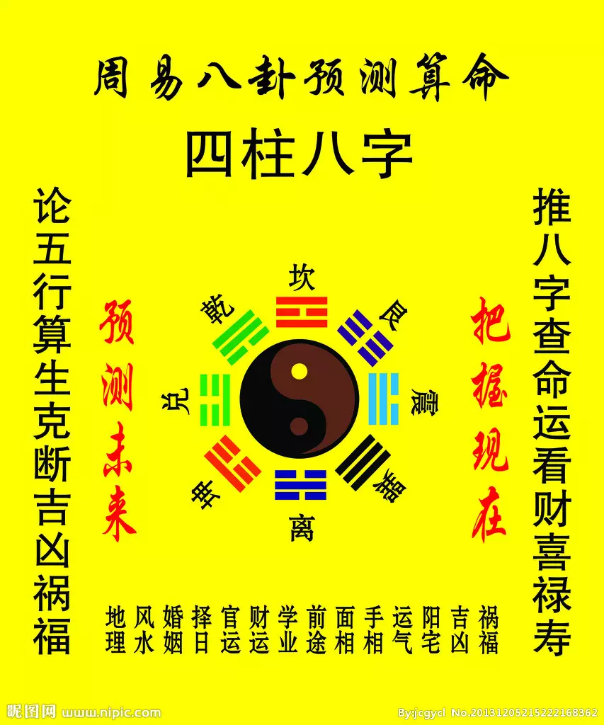 5、命理八字免費算命:免費四柱八字算命