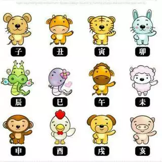 屬相文化十二生肖的故事：我不知道十二生肖的故事
