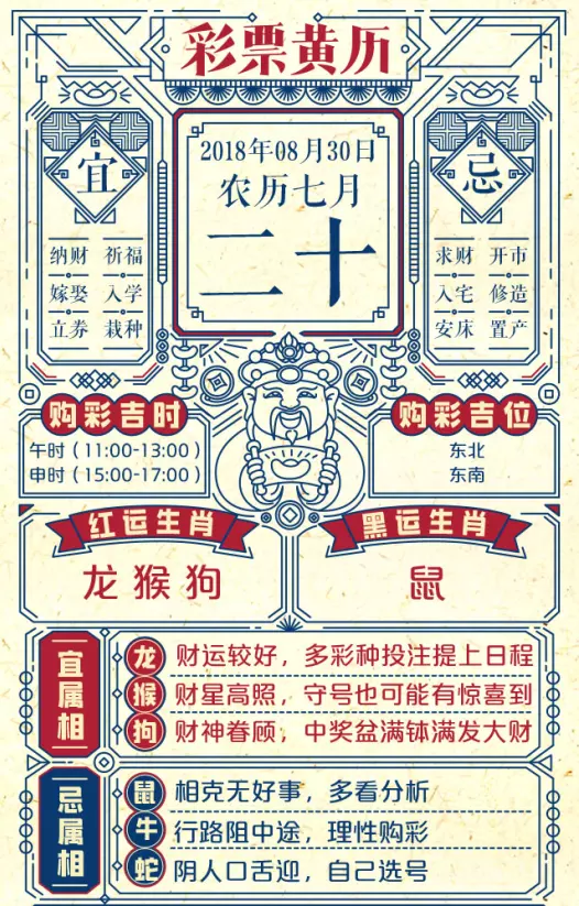 黃道吉日查詢屬相相衝：黃曆上說哪天沖什麼屬相是什麼意思
