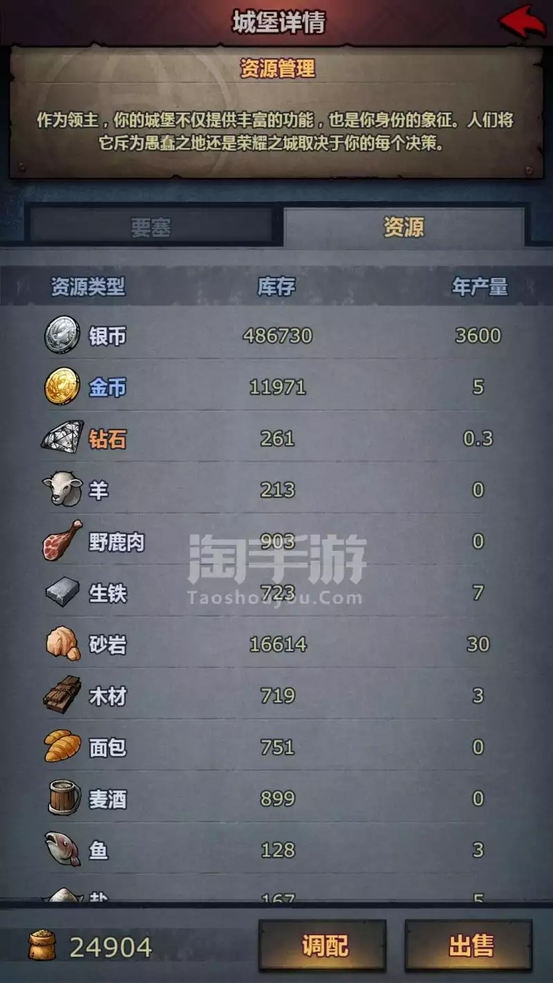 4、已入隊的兩個人如何婚配:百年團忘了怎麼辦？
