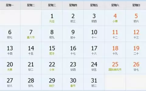 屬相以陽曆陰曆哪個為準：生肖屬相以農曆為準還是以公曆為準?