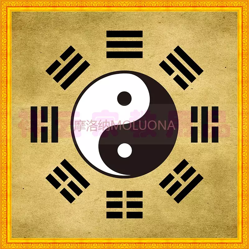 1、周易八卦起名字:周易八卦免費起名