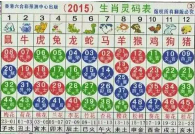 1、牛和鼠婚配生什麼生肖寶寶好:屬鼠和屬牛之人生什麼屬相的孩子對照好?