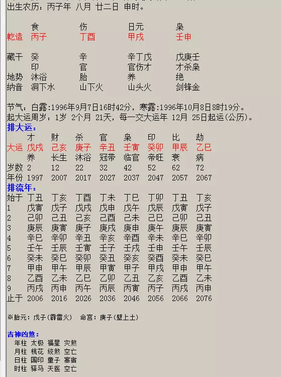 1、請問能從八字中看姻緣什麼時候有嗎，就是能結婚的那種？還有工作考運之類的？
