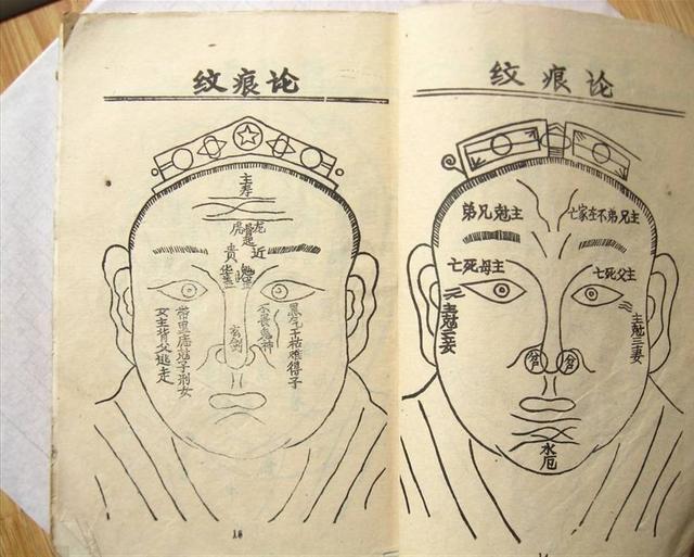 2、卜易居算命網免費算命:卜易居免費算命大全准嗎？本人發現了一些奇怪問題如下