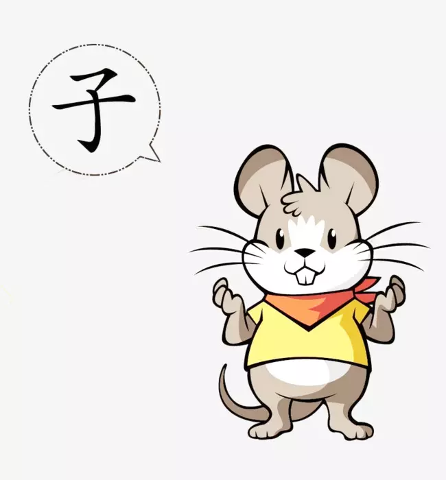 十二生肖中哪些屬相最狡詐：十二生肖，那條生肖最狡詐
