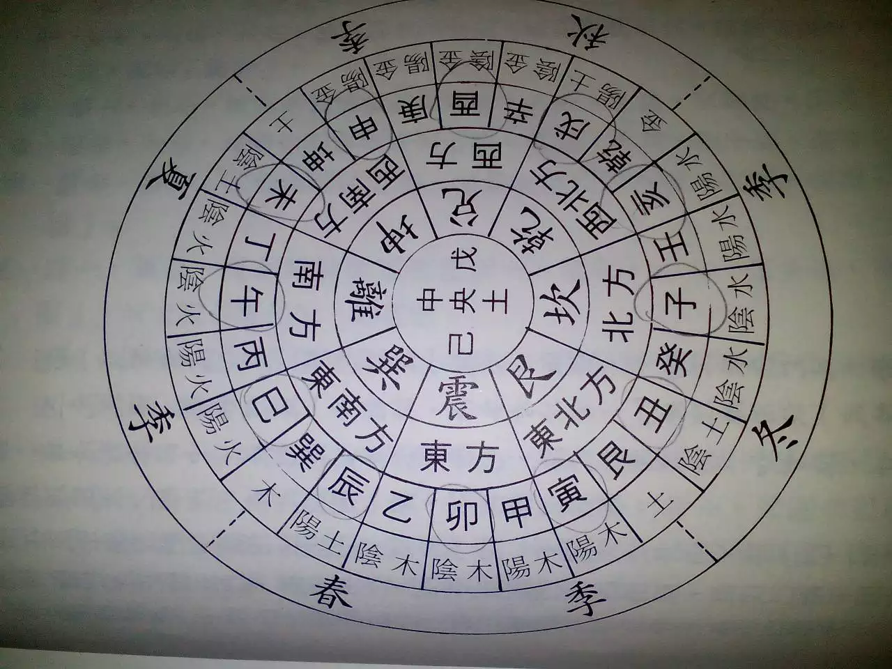 屬相站了三個羊好不好：家有三個屬羊的好不好