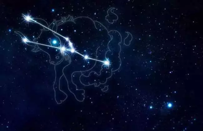 1、每日每月星座運勢:星座運勢查詢每日更新