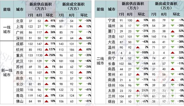 2、九一年與九四年有婚配嗎:九四年女生與九一年男生婚配可以嗎