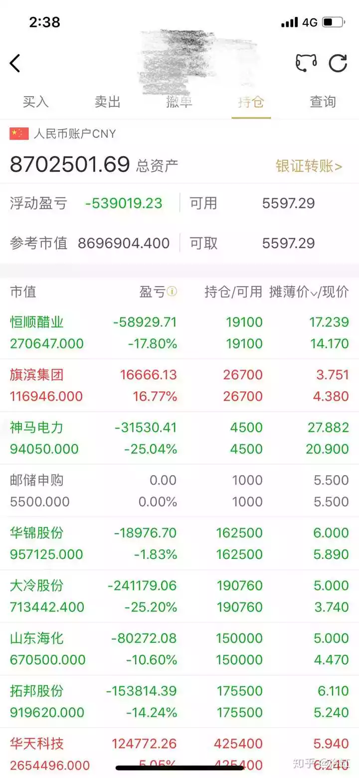 1、90后存款多少算婚配:90后女生現在想要結婚,至少要有多少存款