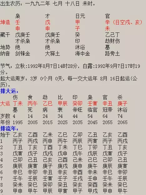 1、最準的八字合婚免費的軟件:在哪個軟件上做八字合婚比較好呢？