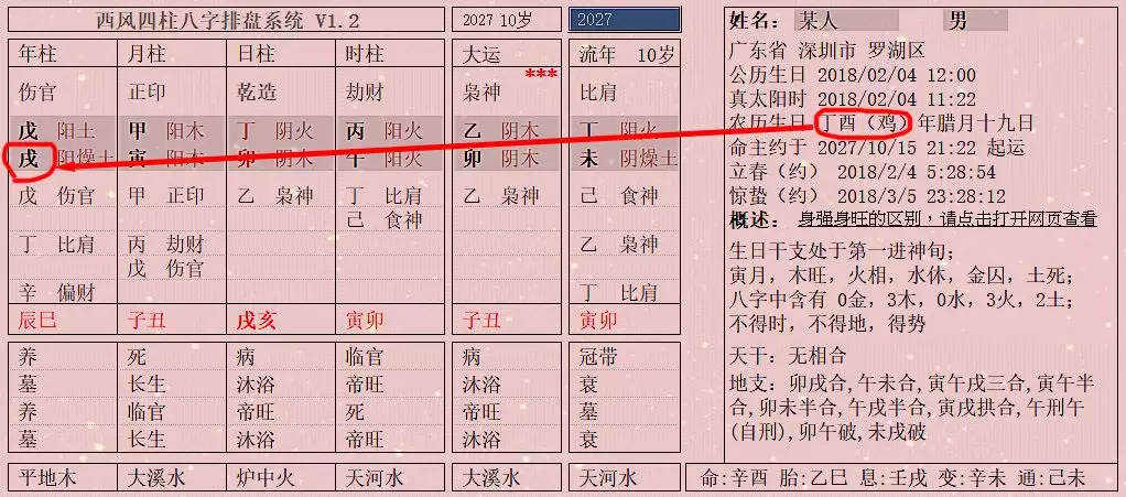 3、丁酉日適合婚配的日子:丁酉日是指什麼日子