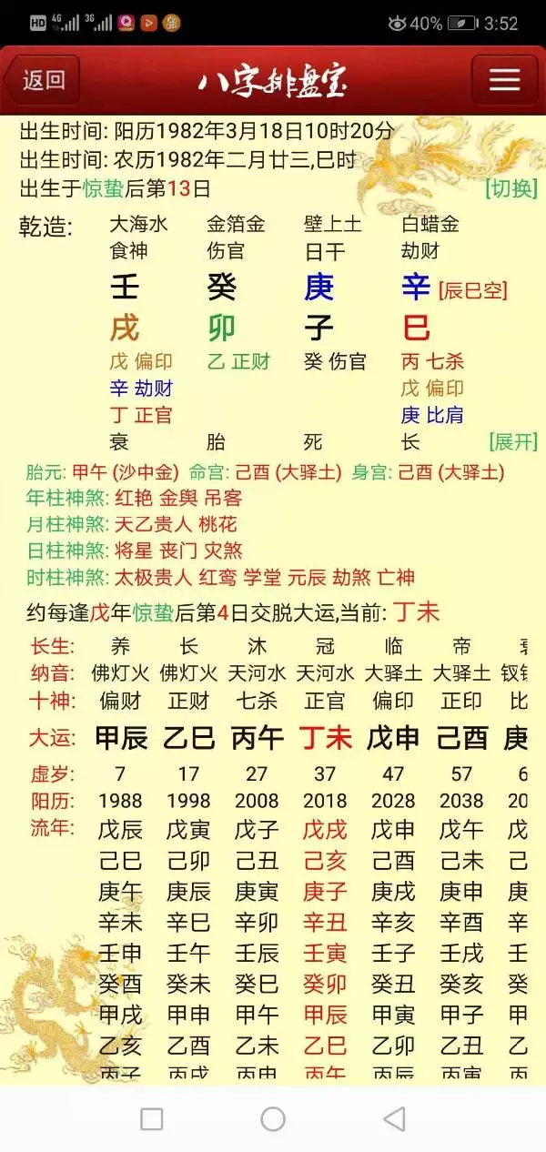 1、看女命八字:八字看女命