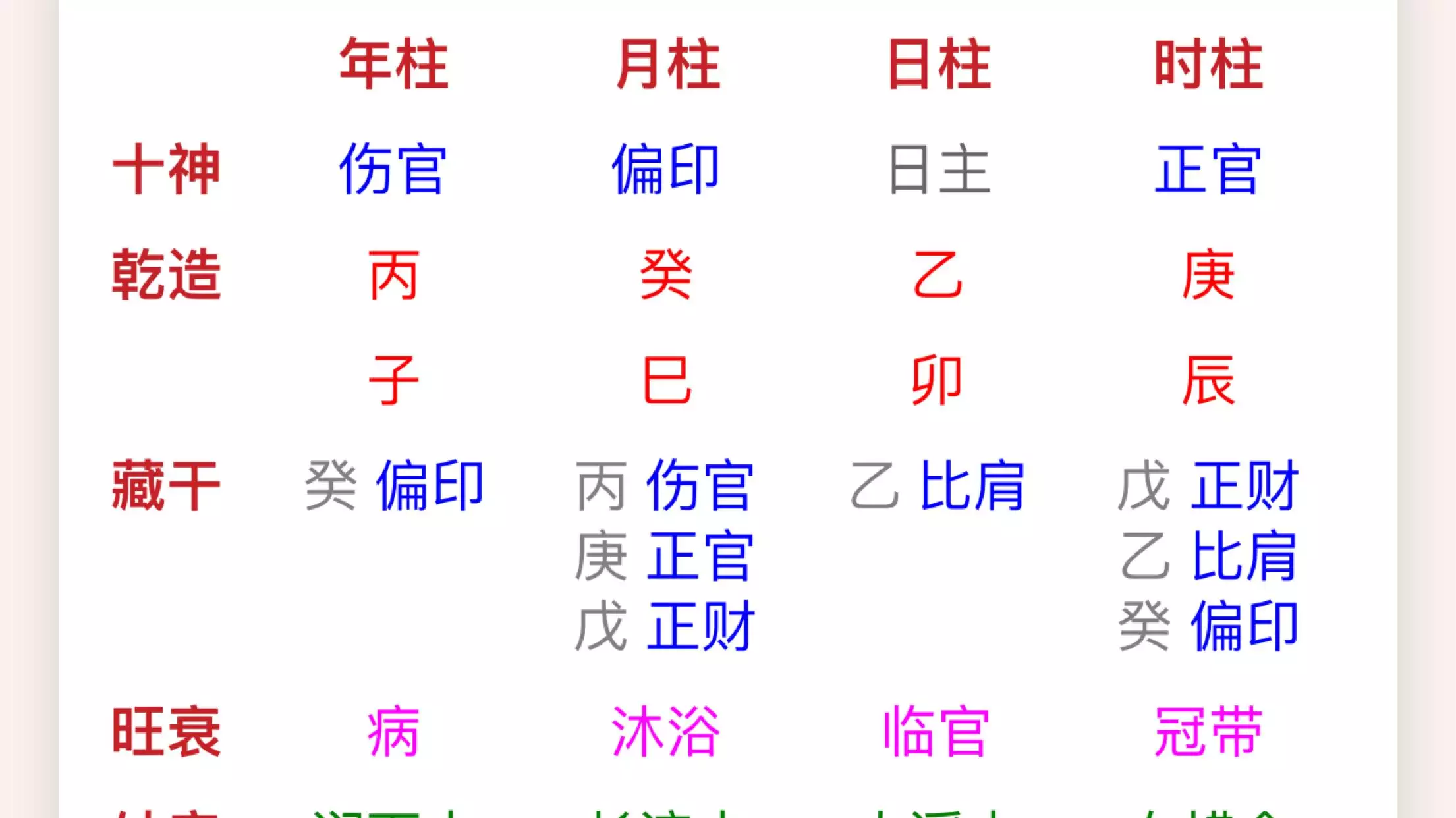2、屬相相破能婚配嗎如兔馬:屬馬人和屬兔人運氣相破什意思