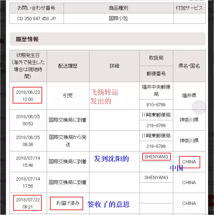 1、海淘轉運倉庫到國內多久:大家說下，海淘轉運回國內一般要多久？