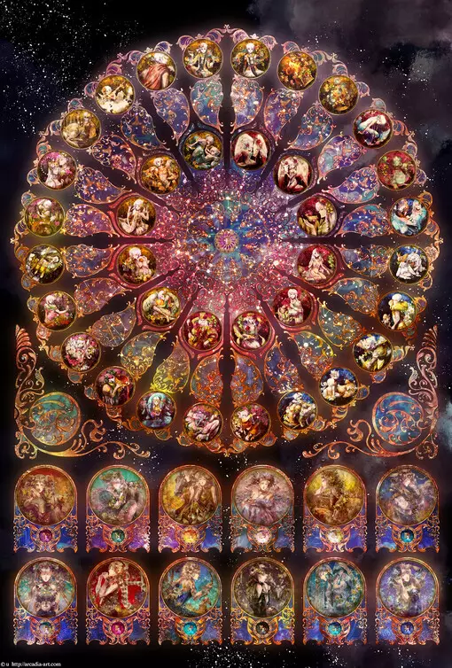5、48星區配對:48星座配對組合有哪些？
