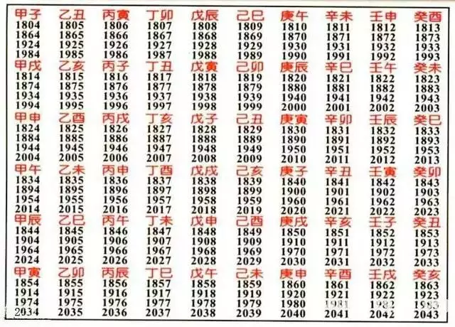 1、水生木，木生火，火生土，土生金，金生水，。。。然則金生水是為什麼，怎麼個生水法