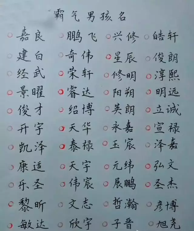 1、取名字大全免費查詢:起名字大全免費