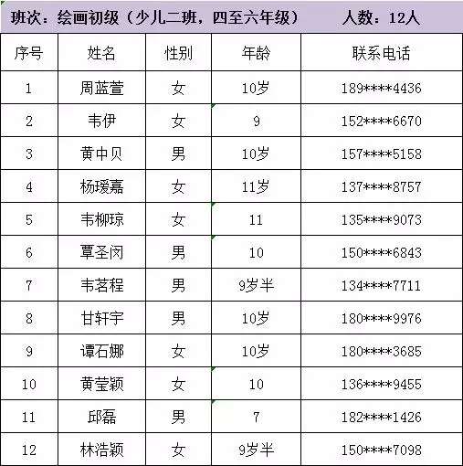 4、貧困縣名單:雲南省的級貧困縣名單
