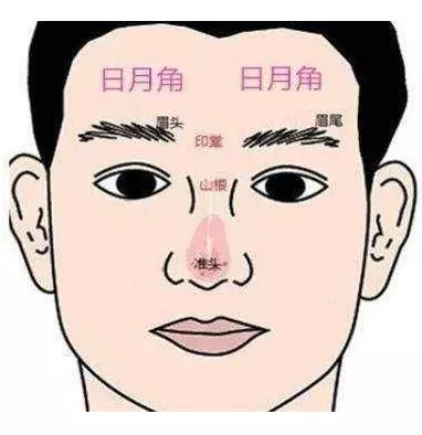 3、為什麼有個算命的說一個人破相后以後會好，為什麼，或則小時候受過傷