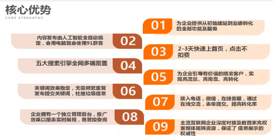 2、婚配市場比以往更激烈:、高人進來 合婚