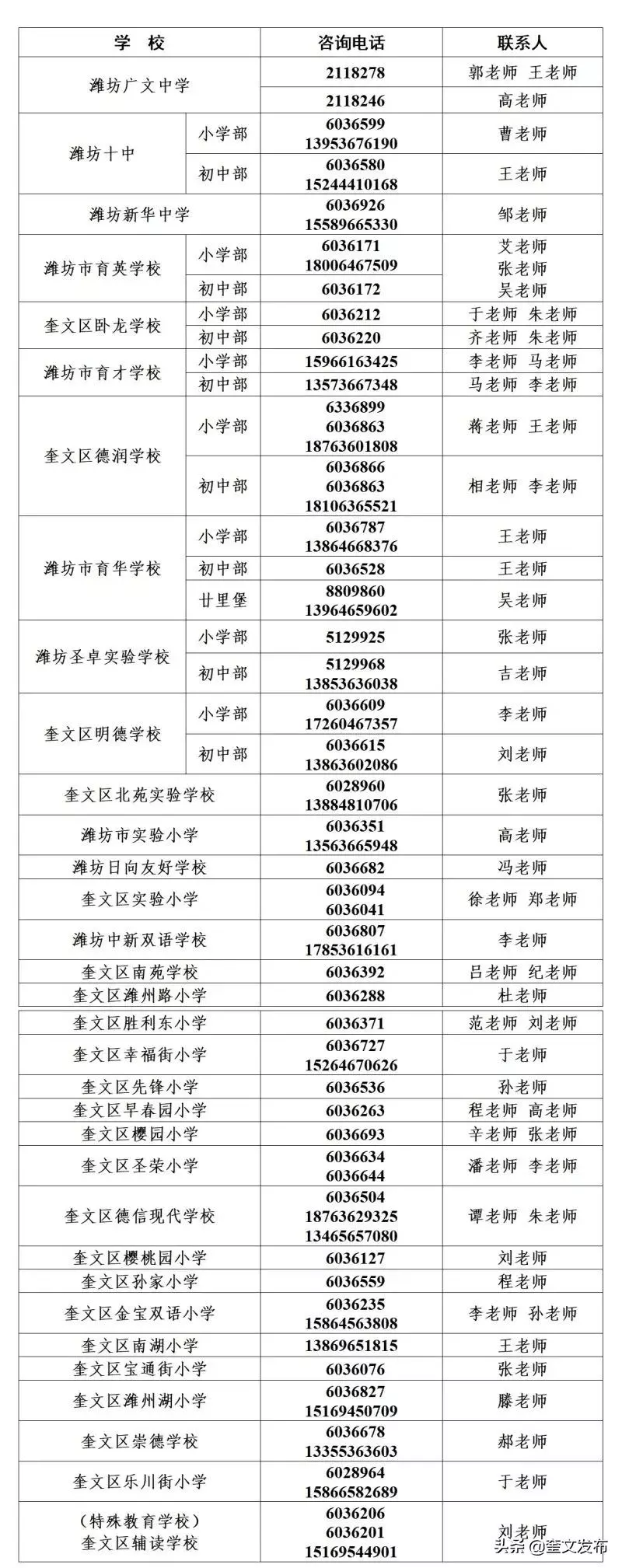 領證日子沖屬相怎麼辦：領證日期沖弟弟的屬相,怎麼辦
